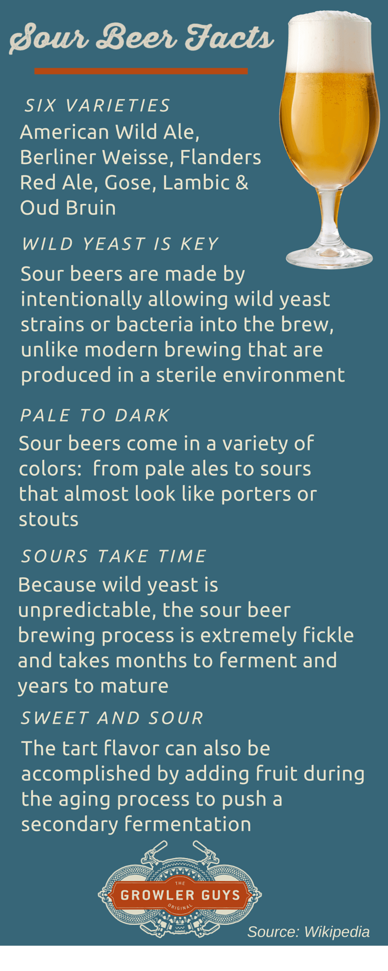sour-beer-info